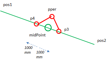 maptutorial4