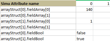 scenarioArrayStructArrayType