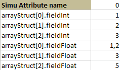 scenarioArrayStructType