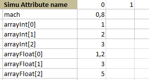 scenarioArrayType